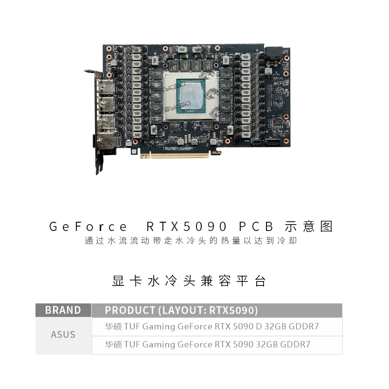 Bloque de agua para GPU Bykski - Rtx 5090 32Gb reseña y precio