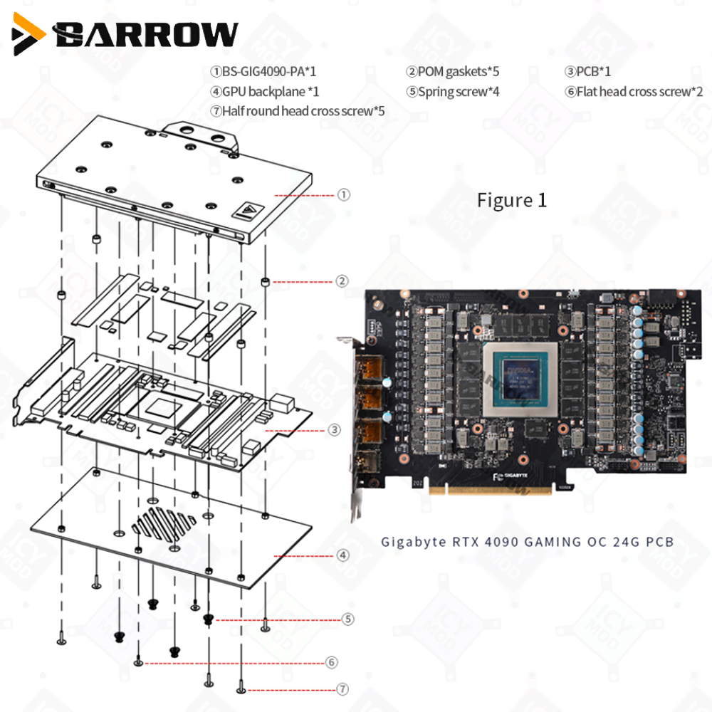 Barrow GPU bloque enfriador de - Rtx 4090 Water Block reseña y precio